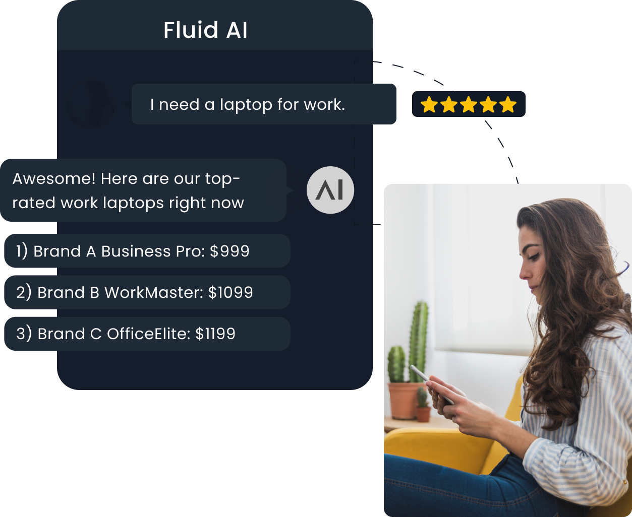 Fluid Ai Enterprise Generative Ai Solution Platform